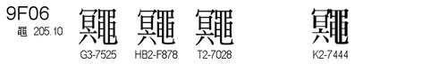U+9F06
